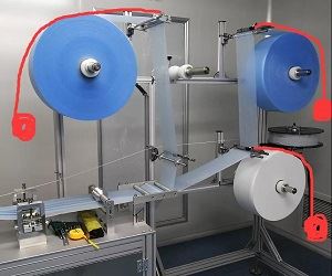 Fully automatic face mask machine 1+2 Fully automatic face mask machine 1+2
