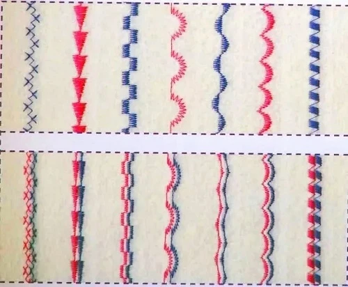 When does double needle work